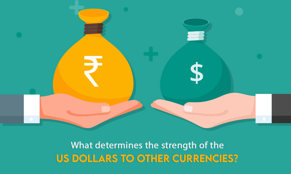 WHAT DETERMINES THE STRENGTH OF THE US DOLLARS TO OTHER CURRENCIES?